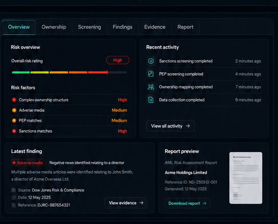 Product intelligence dashboard with risk overview, recent activity, latest finding and report preview panels.